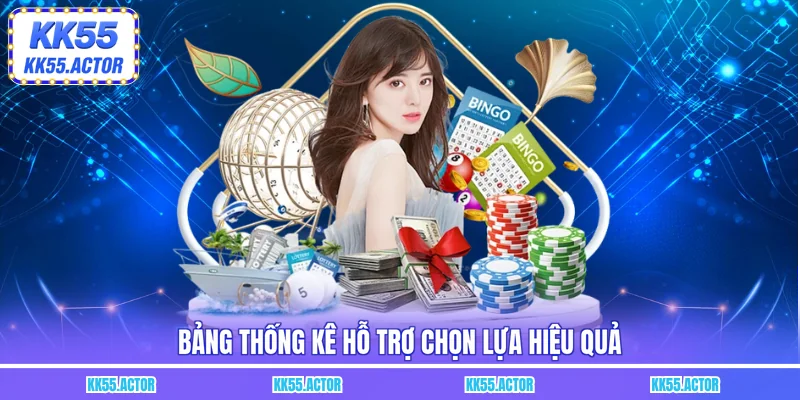 Bảng thống kê hỗ trợ chọn lựa hiệu quả