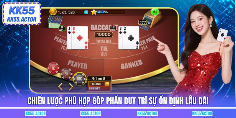 Chiến lược phù hợp góp phần duy trì sự ổn định lâu dài